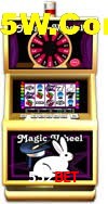 Games Directory 552Bet